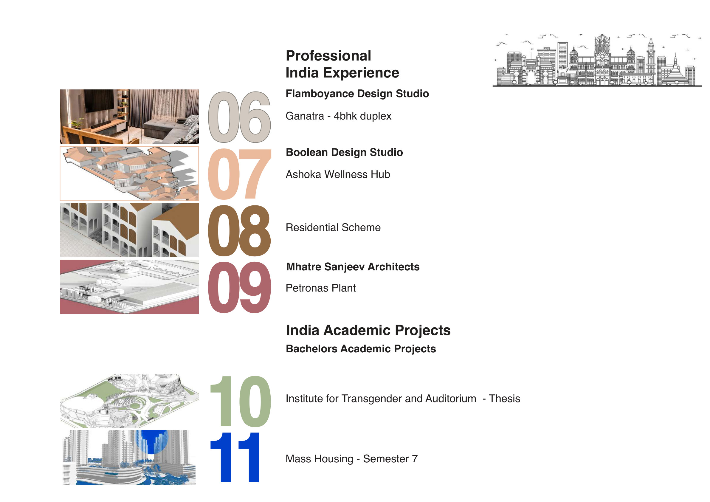 Portfolio contents page listing India professional and academic projects