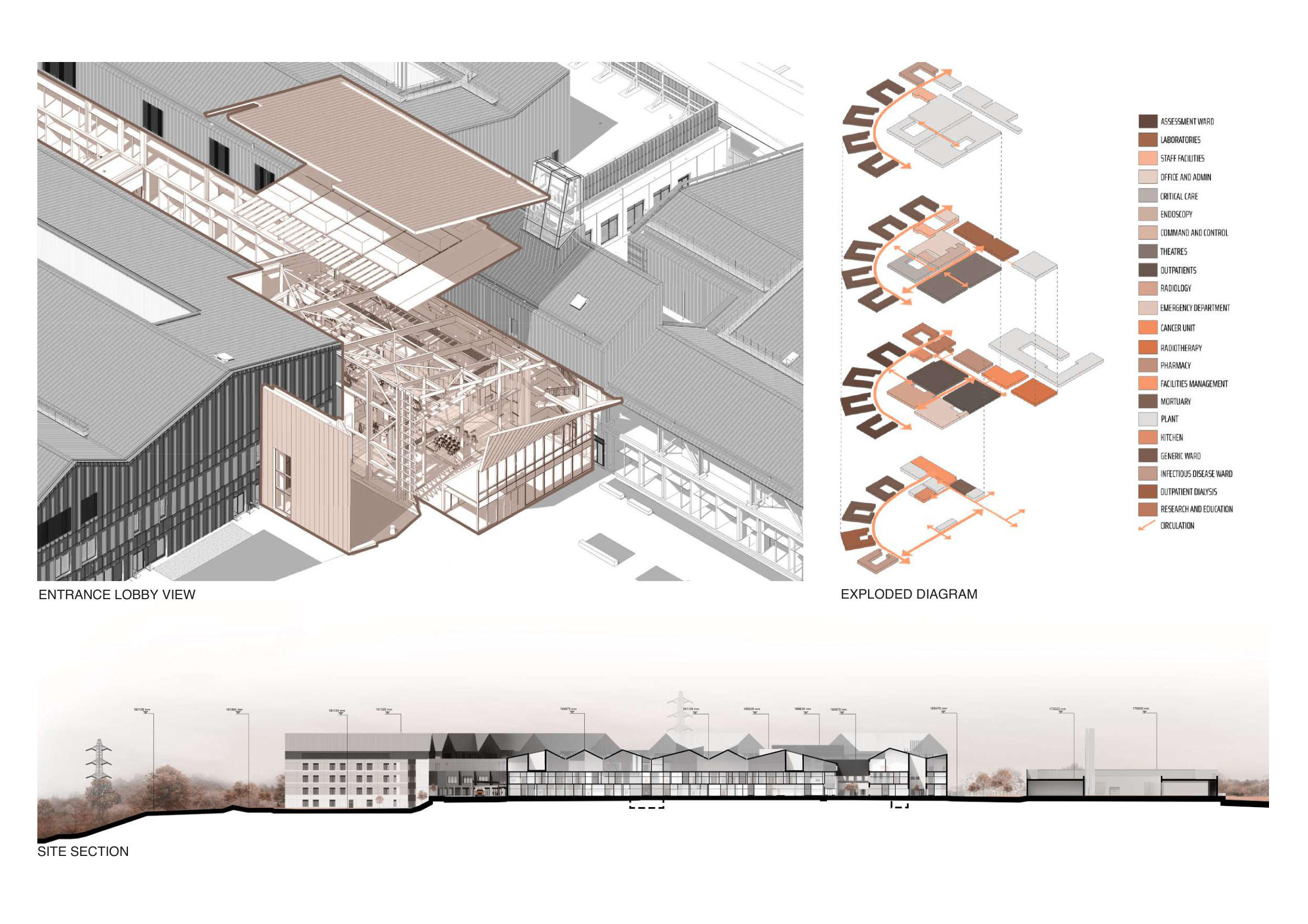 Monklands Hospital site section, entrance lobby view, and exploded diagram