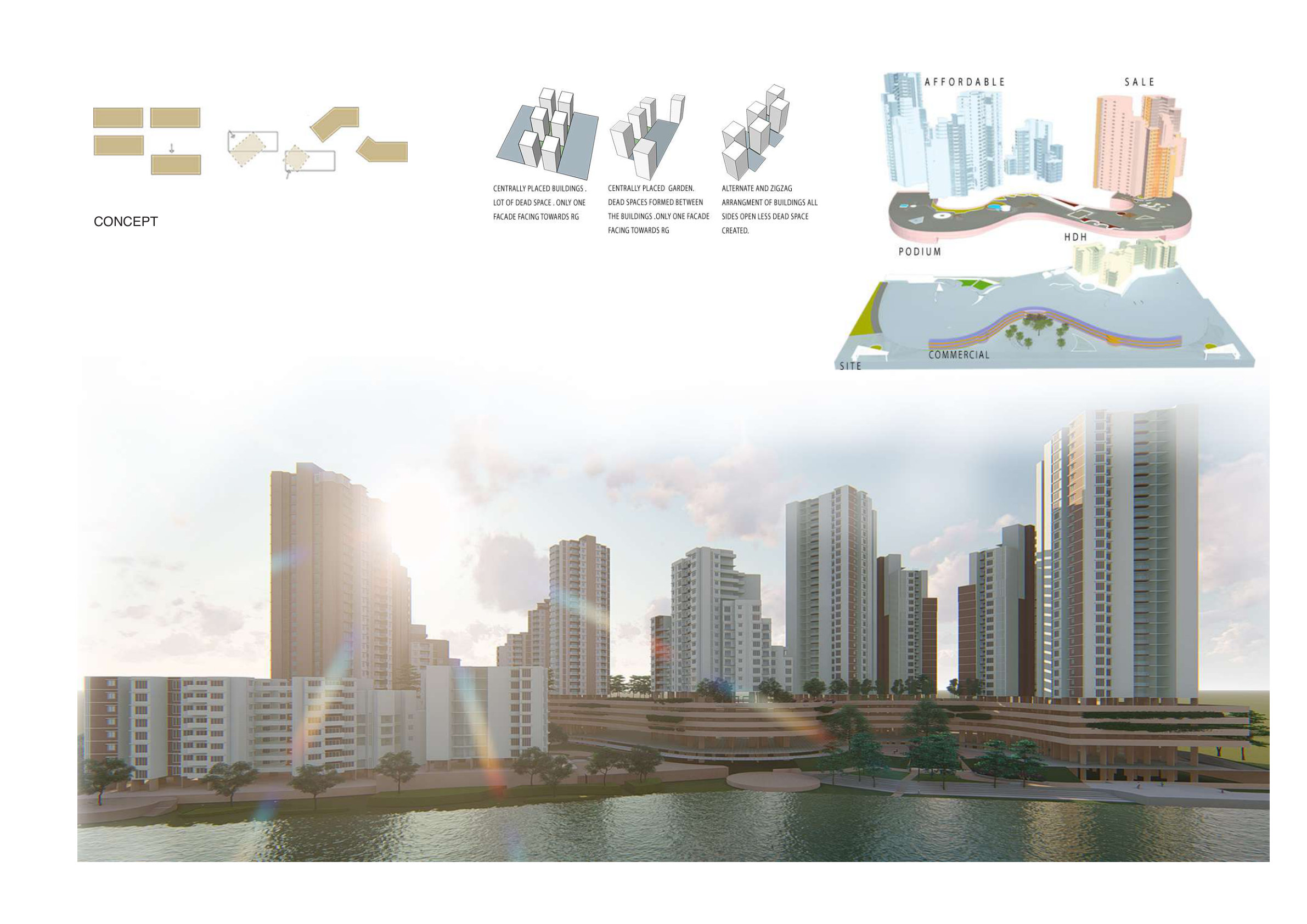 Mass Housing concept page